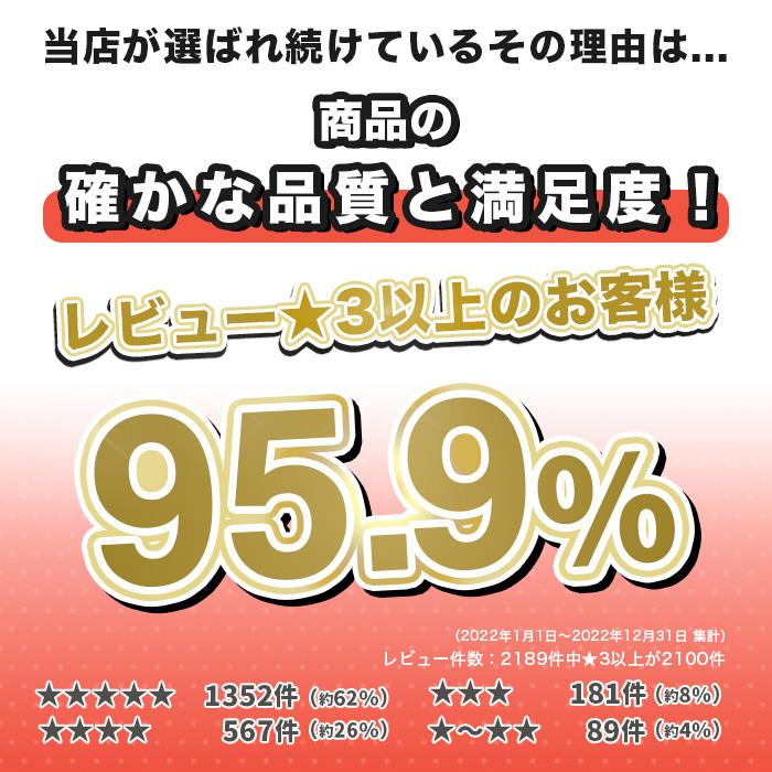 Wii 本体のみ 選べる 2色 ウィー シロ クロ 白 黒 ニンテンドー 任天堂 Nintendo 中古｜entameoukoku｜06