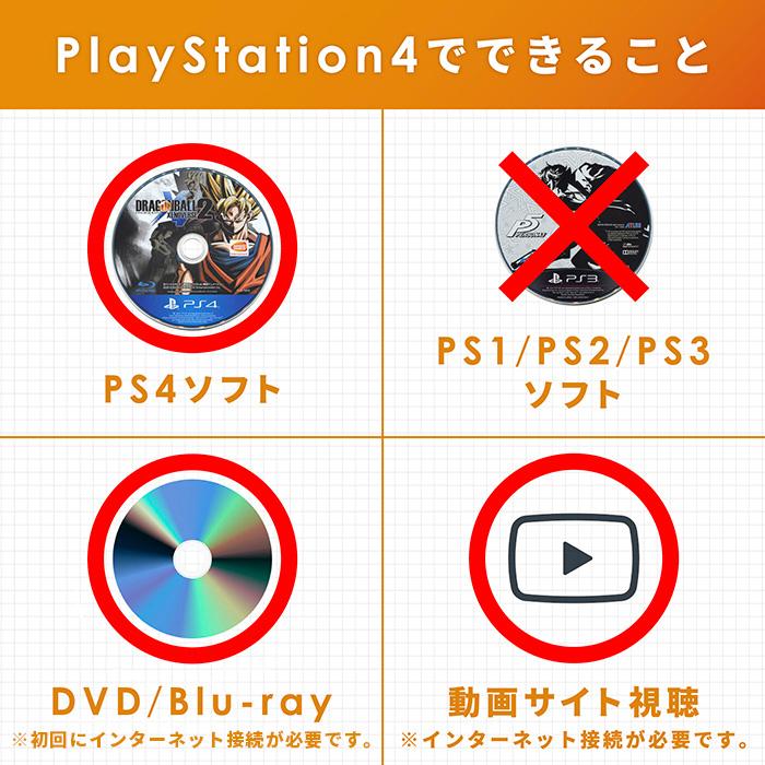 PS4 プレステ4 プレイステーション4 本体 500GB 選べる カラー CUH