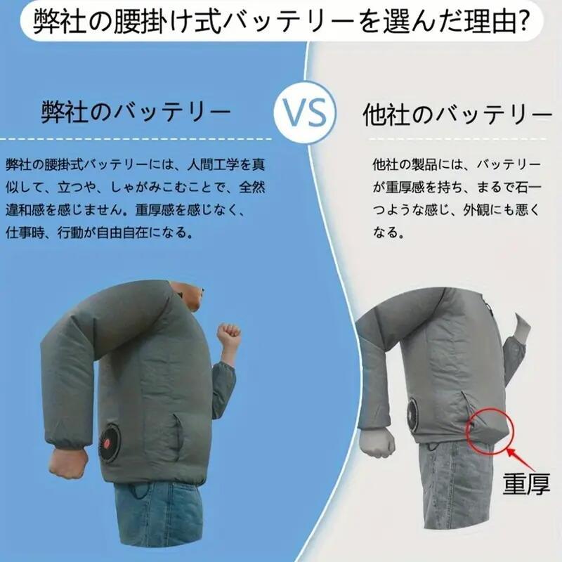 空調作業服 最大40V大容量 30000mAh バッテリー付き 耐油汚れ防止加工