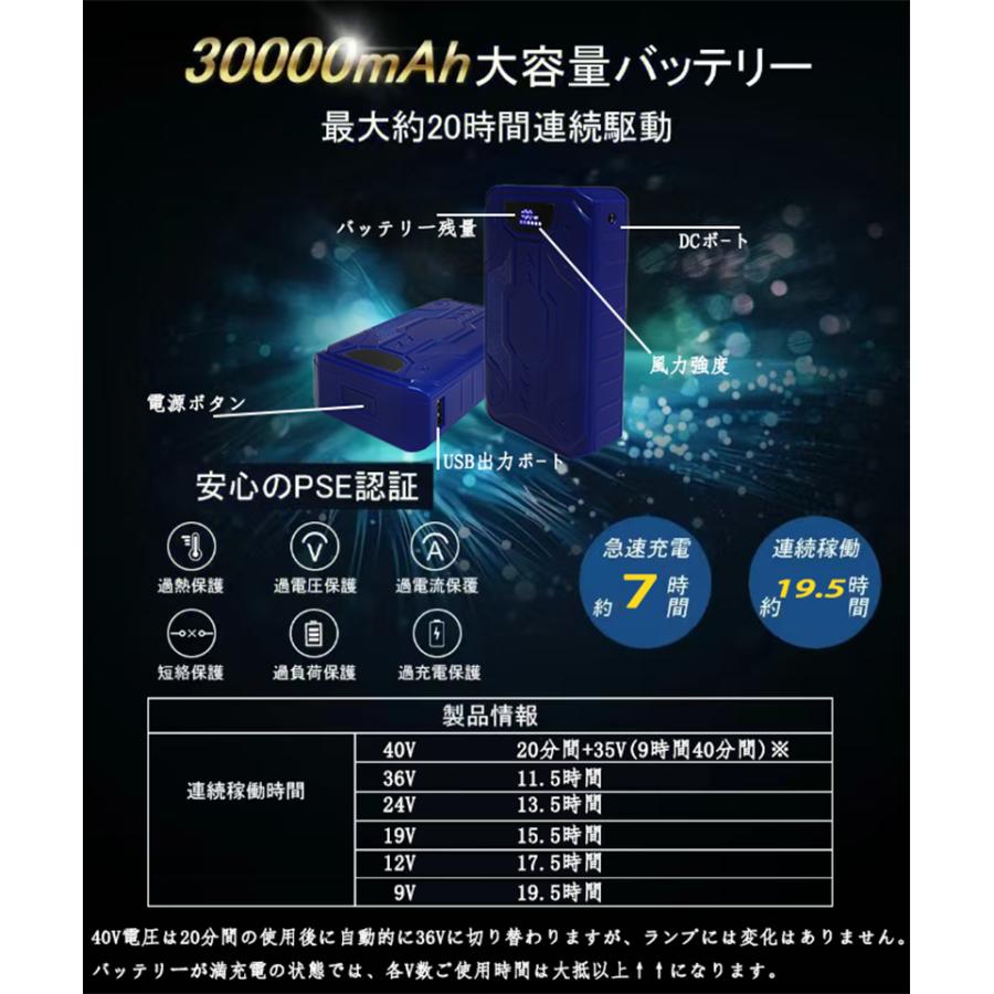 新作 空調ウェア バッテリーファン セット 空調作業服 ベスト 用 19V