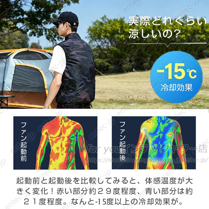 即納 空調ベストフルセット バッテリー付き/選択可 20000mAh 電動