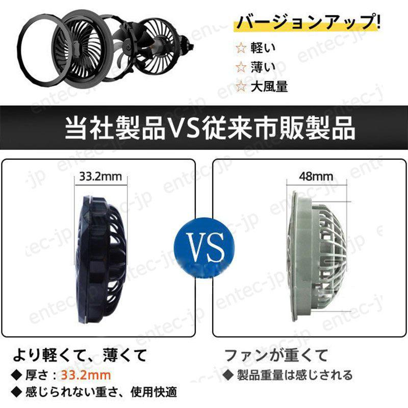 即納 空調ファン 交換用 2個セット ケーブル付き 空調ウェア 空調作業
