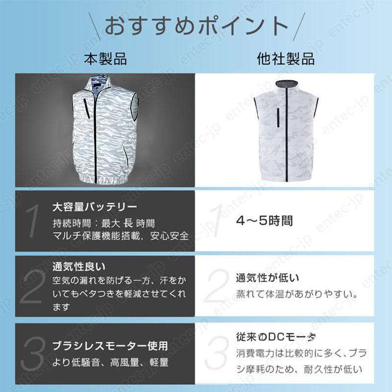 2026 空調作業服ベストフルセット空調ウェア ファン バッテリー付き