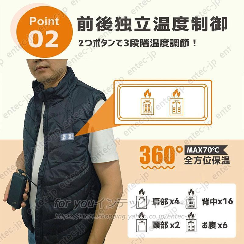 電熱ベスト 2XL ヒートベスト 20000mAhバッテリー 電熱ウェア 加熱服 2026年最新版20ヒーター付き】 即熱 ヒートベスト 電熱ベスト