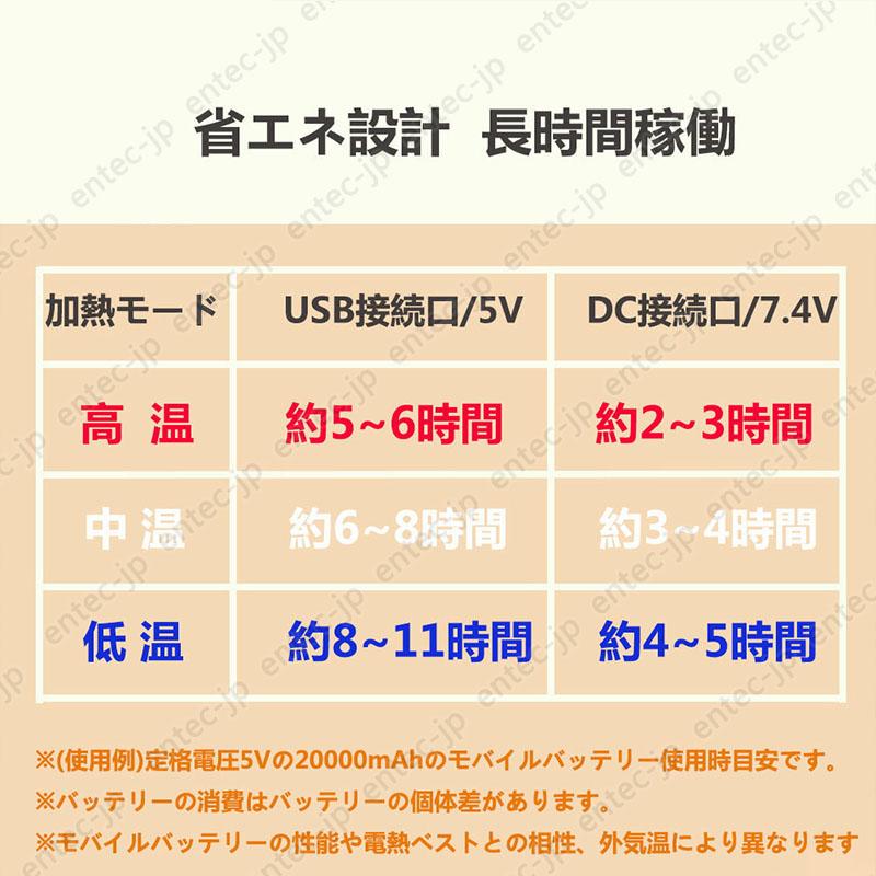 翌日配達 電熱ベスト バッテリー付き/選択可 2023強化版 21箇所発熱 日本製ヒーター 前後独立温度設定 ヒートベスト ヒーターベスト 防寒対策 水洗い可 防寒着｜entec-jp｜07