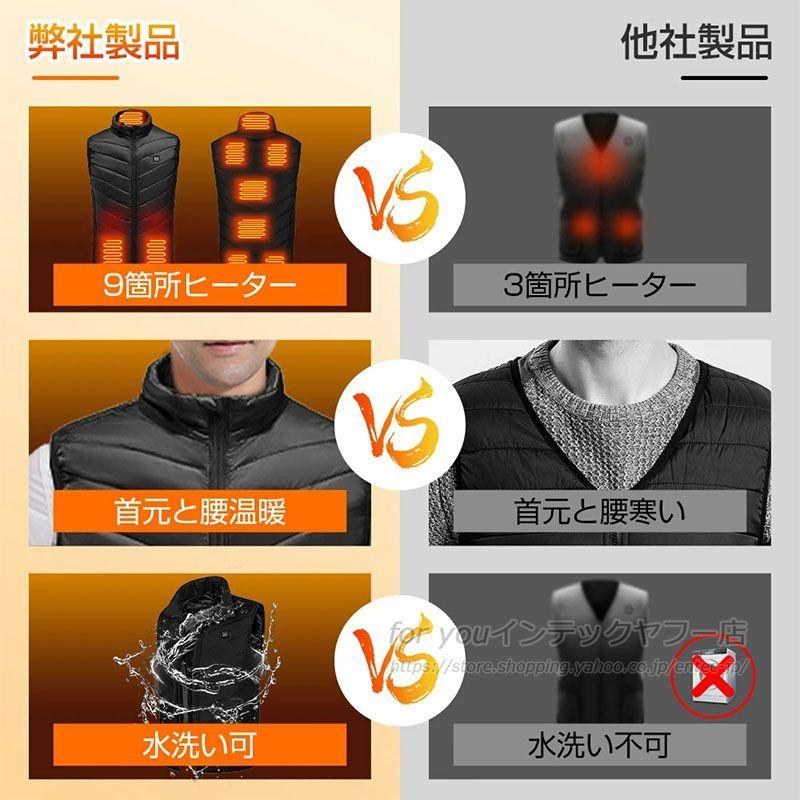 翌日配達 2025強化版 電熱ベスト ヒートベスト 9エリア発熱