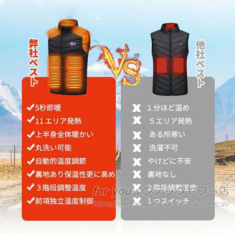 電熱ベストバッテリー付き/選択可 11つヒーター 電熱ベスト 日本製