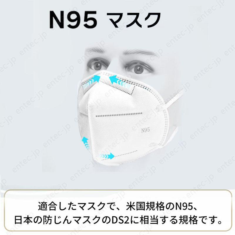 即納 N95マスクとは FFP2 マスク 個包装50枚入 100枚 ホワイト 5層構造
