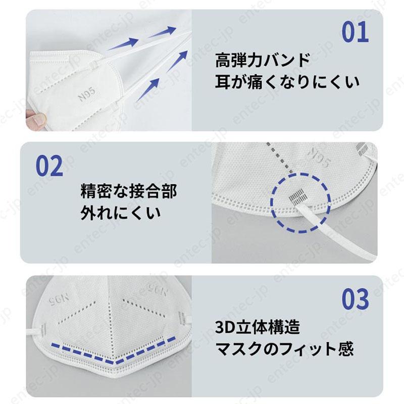 即納 N95マスク ホウイト 個包装 500枚入 KN95同等 mask 高機能 5層