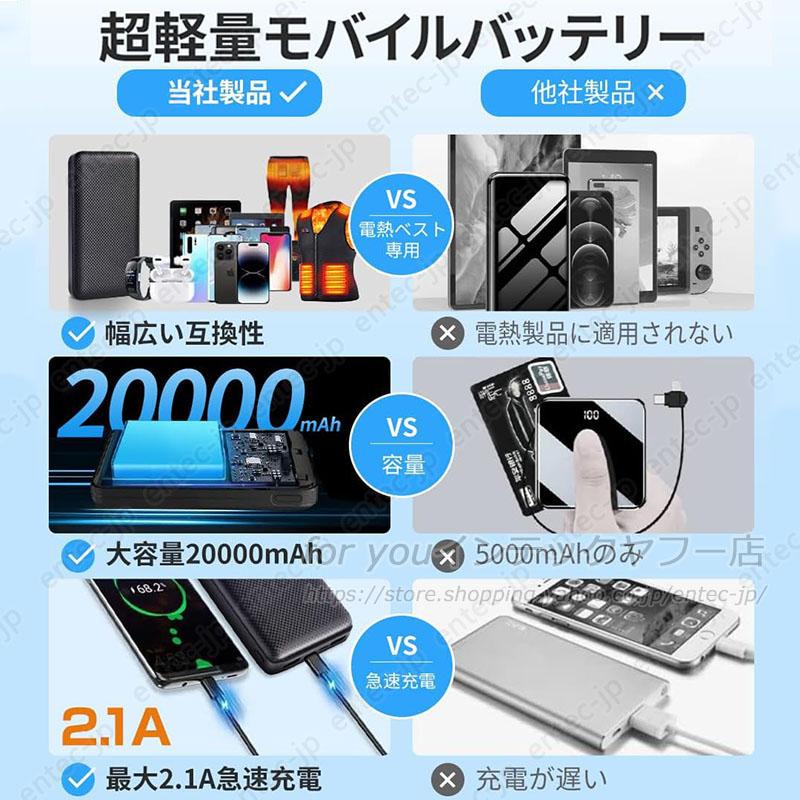 即納 モバイルバッテリー 20000mAh  ヒーターベスト用 大容量 電熱ベスト 作業服用バッテリー スマホ充電器 二台同時充電 残量表示 iPhone/Android 送料無料｜entec-jp｜08