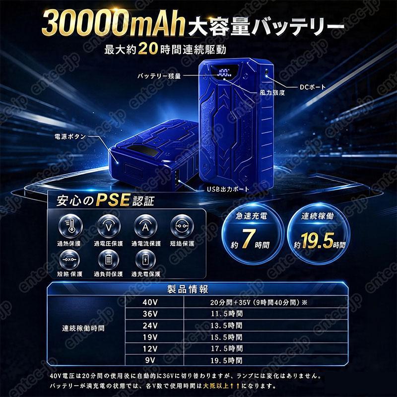 即納 空調ファンバッテリーセット 30000mAh大容量 5枚羽強力ファン 6