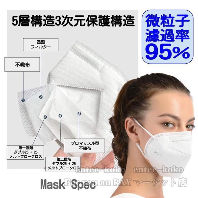 即納 マスク N95マスク 100枚セット 立体マスク 小顔効果 N95マスク 米国 CE/FFP2認証済み KN95マスクとは 防塵マスク フィルター 快適設計 個別包装 5層構造｜entec-koko｜02