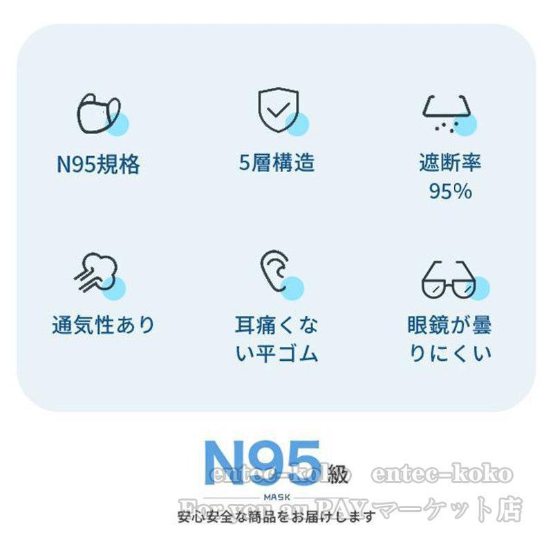 即納 マスク N95マスク 100枚セット 立体マスク 小顔効果 N95マスク 米国 CE/FFP2認証済み KN95マスクとは 防塵マスク フィルター 快適設計 個別包装 5層構造｜entec-koko｜05