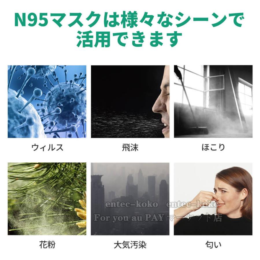 即納 KN95マスク N95 100枚セット マスク 立体 マスク N95 マスク 米国N95マスク同等 100枚入り 不織布 使い捨てマスク 個別包装 5層構造 防塵マスク 男女兼用｜entec-koko｜03