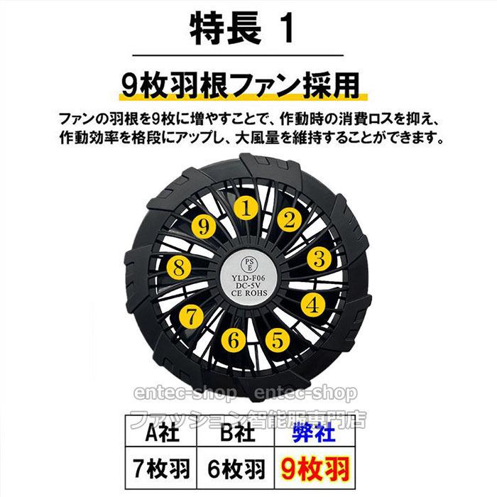 即納 空調ファン 2個 セット 空調ウェア 後付け 仕事着 交換用 熱中症対策 USB 仕事服 バッテリー追加可 ねじこみ式固定タイプ 作業服ファン 空調ウェア互換性用｜entec-shop｜02