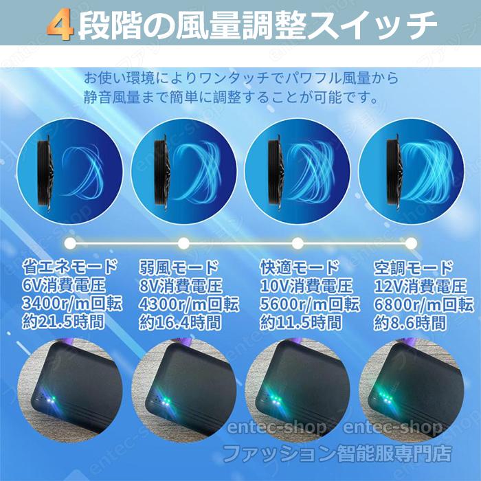 即納 最強12V対応 空調作業服ファンセット 20000mAhバッテリー 追加可