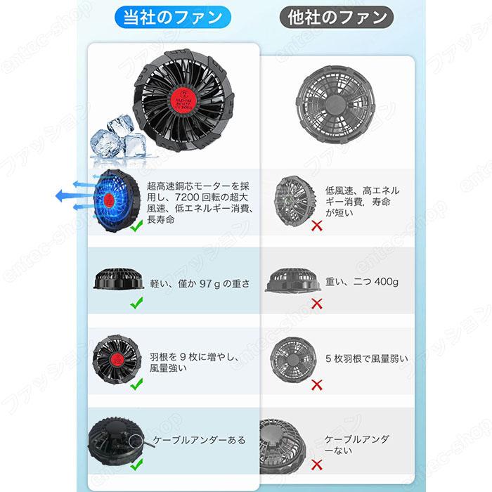 値下げ【新品】muta MARINE 空調服 サイズ5 ファン・バッテリー付き Bestanswer（ベストアンサー） 空調ファンフルセット 専用バッテリー
