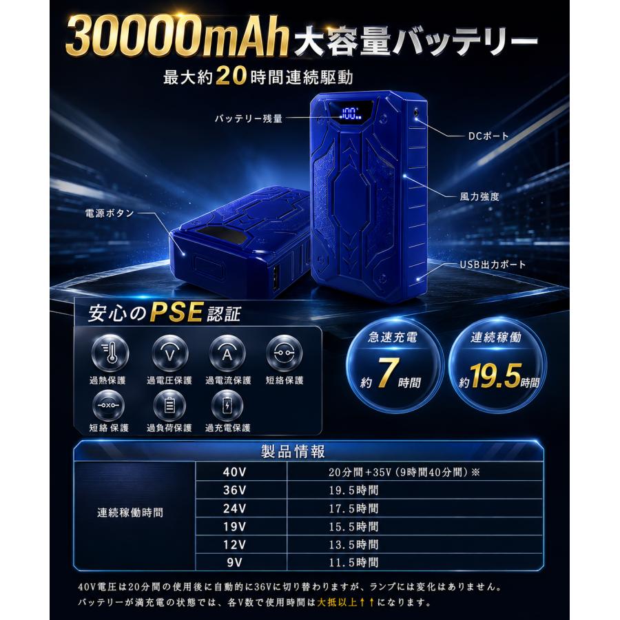 空調作業服 ファン付きベスト 空調ベスト 20000mAh PSE認証 空調作業服 空調ベスト 空調ウェア ファン付き作業服 20000mAh