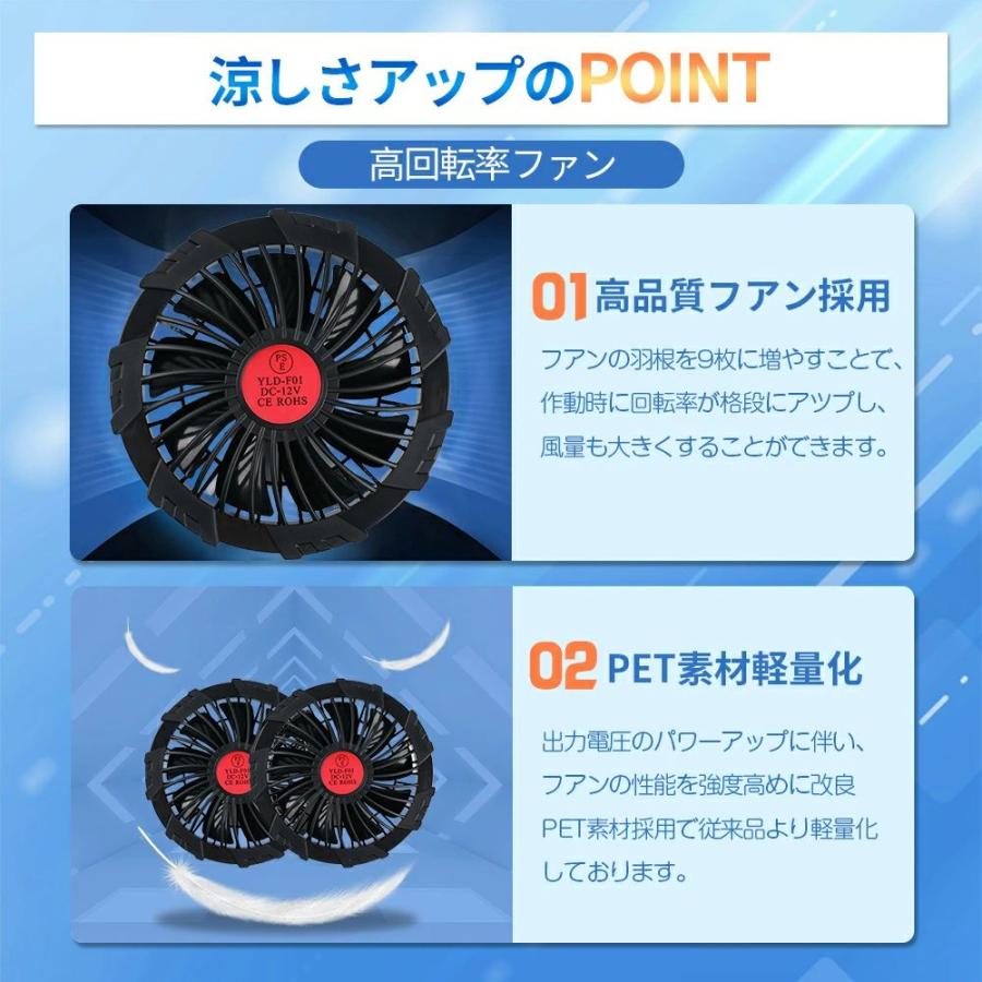40V 30000mAhバッテリー】空調作業服 半袖 バッテリー ファンセット