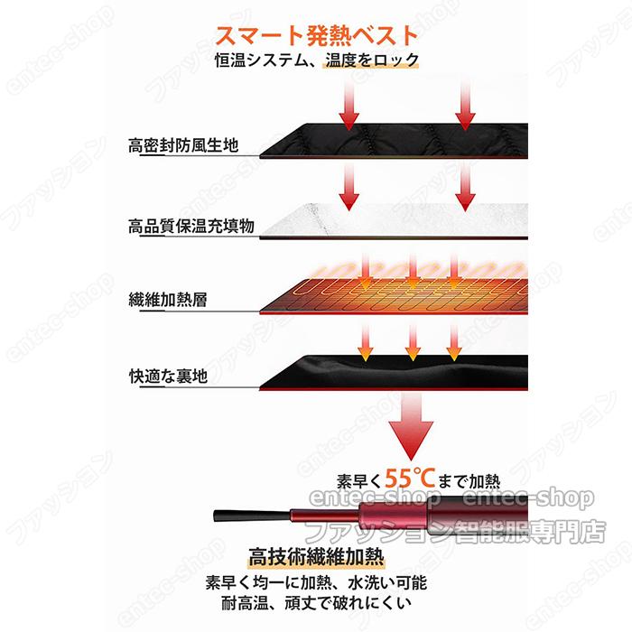 電熱ベスト 2024最新版 日本製ヒーター ベスト 2024 電熱ベスト 9エリア発熱 ヒーター付き 電熱服 モバイルバッテリー給電 電気ベスト メンズ レディース 速暖｜entec-shop｜07