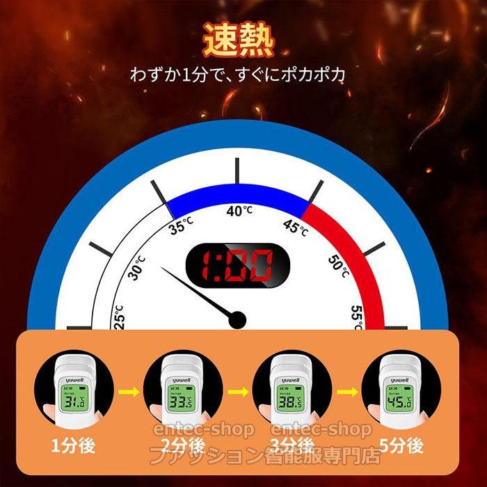 2025強化版 電熱ベスト 日本製ヒーター ベスト 電熱ジャケット 5エリア