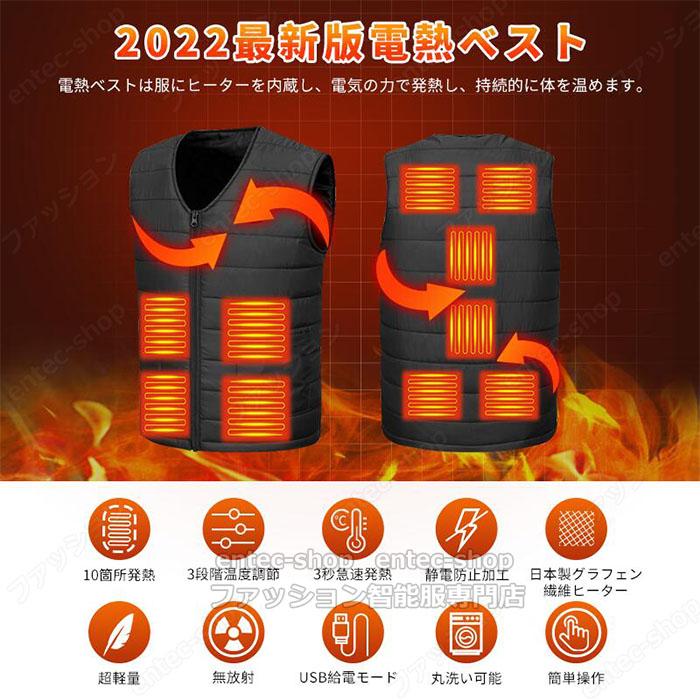 電熱ベスト 日本製ヒーター ベスト おすすめ 2025 20000mAh バッテリー