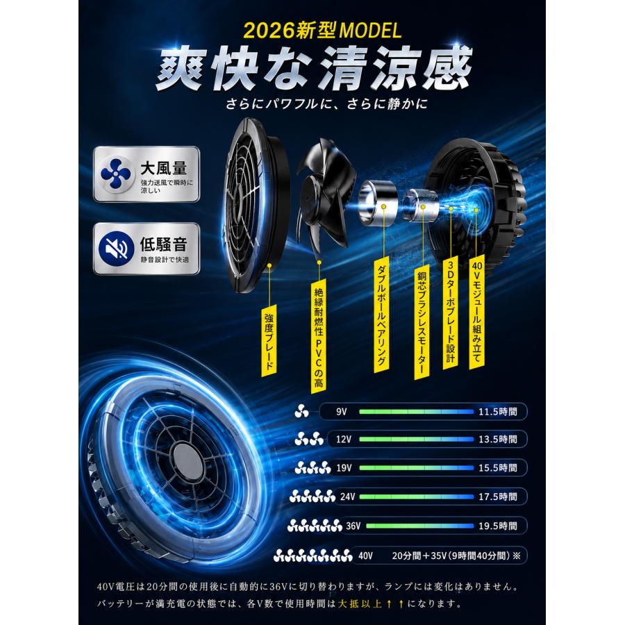 即納 空調ウェア2026 空調作業服用 ファンバッテリーセット 40V