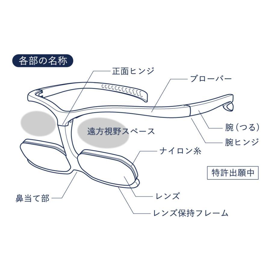 シャルマン ダブルルーペ 拡大鏡 1.62倍 両手が使える かけ外し不要 コンパクト 軽い ルーペ 新品 |  | 18