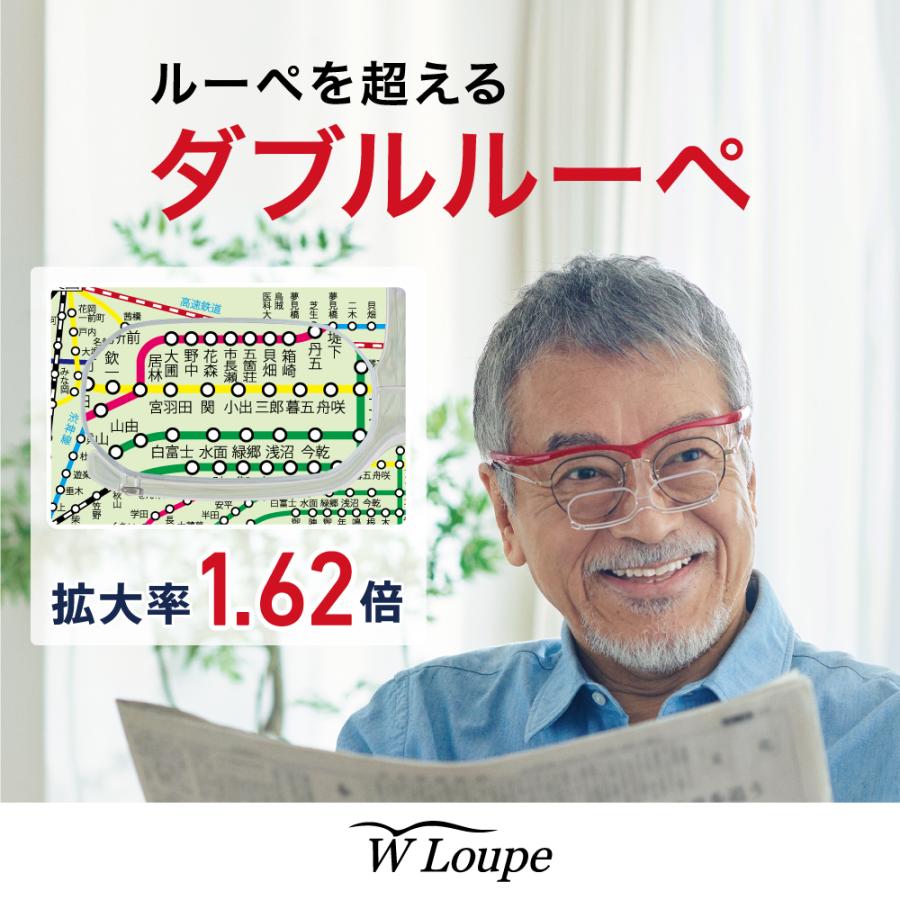 シャルマン ダブルルーペ 拡大鏡 1.62倍 両手が使える かけ外し不要 コンパクト 軽い ルーペ 新品 |  | 01