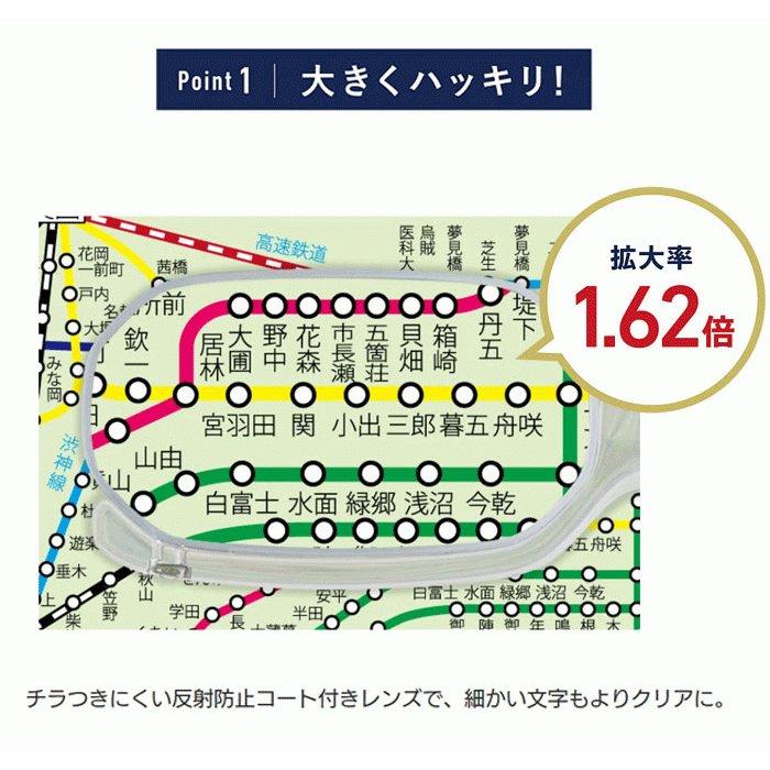 シャルマン ダブルルーペ 拡大鏡 1.62倍 両手が使える かけ外し不要 コンパクト 軽い ルーペ 新品 |  | 02