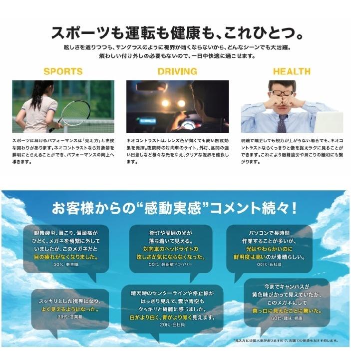 ネオコントラスト MB1285 サングラス セット 夜の運転 快適 伊達 健康 メガネ 度付きも可能の画像