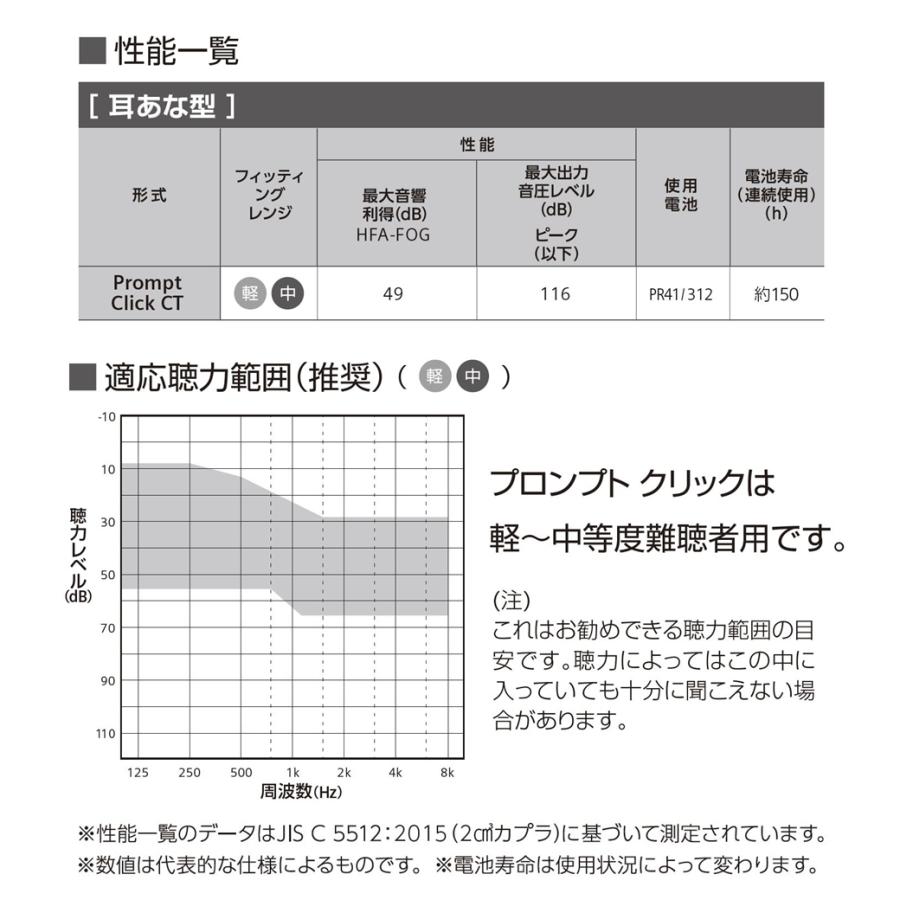 補聴器 耳穴型 プロンプトクリック 両耳用 Prompt Click シーメンス シグニア 小型 電池式 デジタル 右耳用 左耳用 電池2パックプレゼント | シーメンス | 04