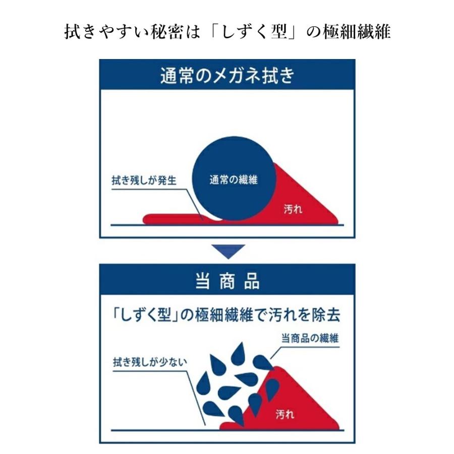 CHARMANT 鯖江のメガネ工場がいつも使っているメガネ拭き ライトグレー シャルマン メガネクロス 鯖江 日本製 メガネのお手入れ |  | 01