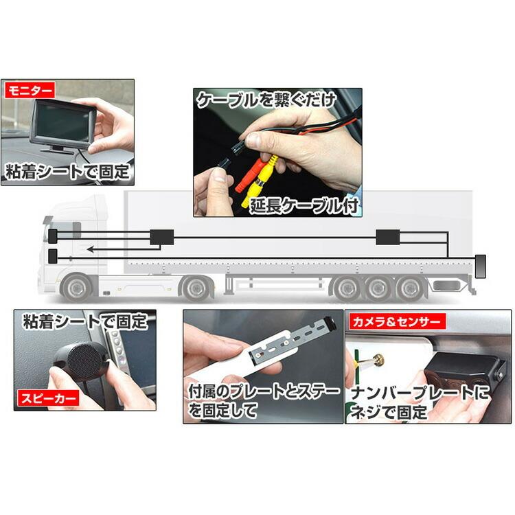 バックモニター 車 バックセンサー モニターセット 24v対応版 Backsn24 自動車 トラック カメラセット 後付け 後方 バック 距離 表示 警告音 Acc電源 サンコー S77 エランドショップ 通販 Yahoo ショッピング