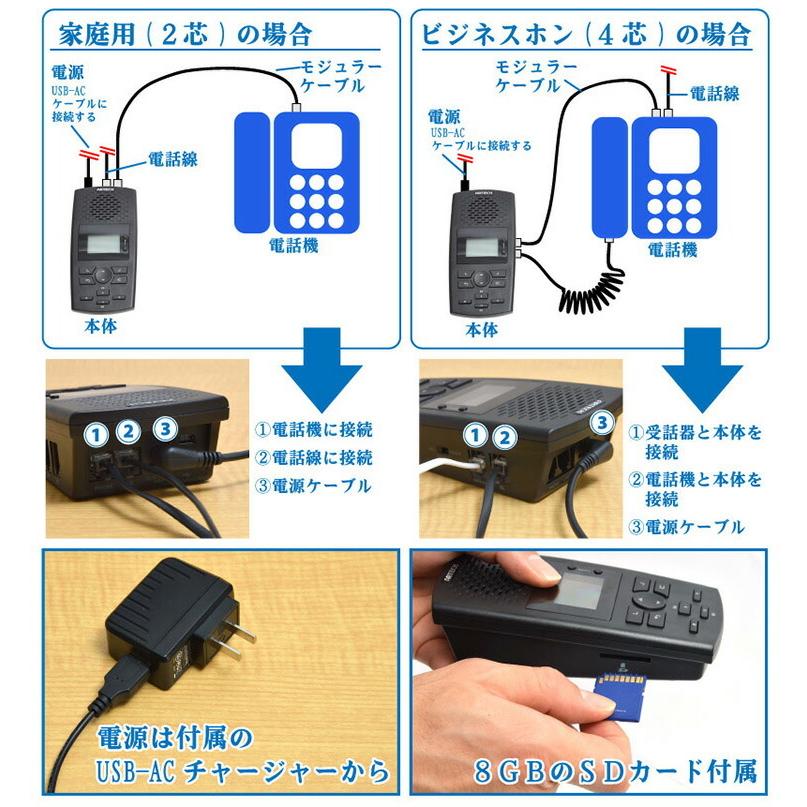 通話 録音 通話自動録音box2 Andtrec2 電話 自動 家庭用 ビジネスホン 対応 通話録音機 オレオレ詐欺 対策 サンコー S8711 エランドショップ 通販 Yahoo ショッピング