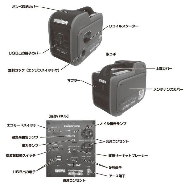 インバーター発電機 ガスエンジン 0.6kVA ナカトミ インバーター NIGG