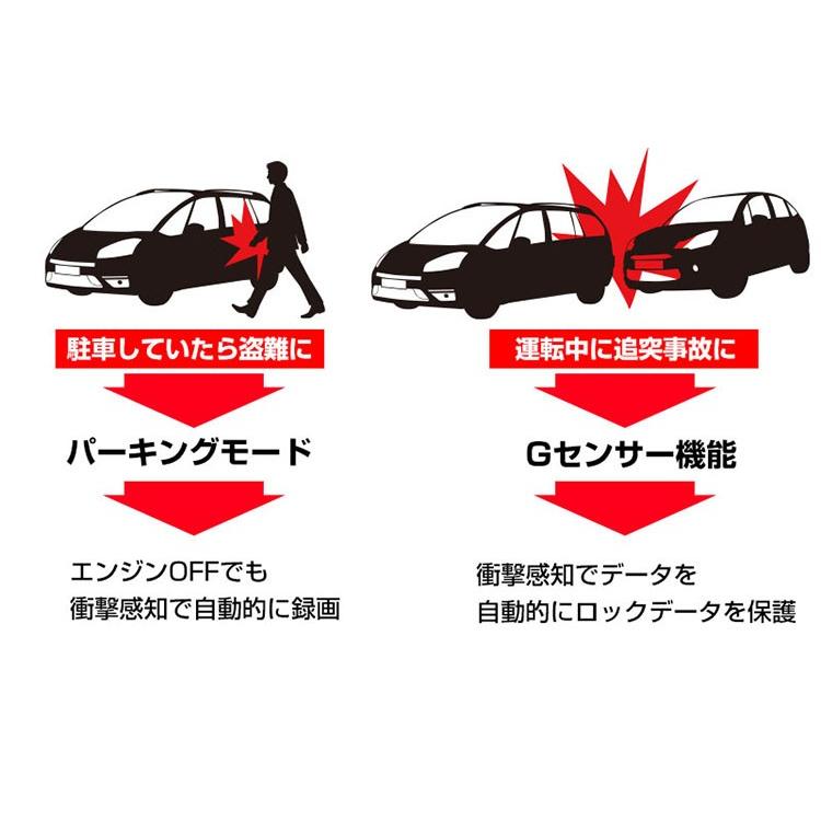 ドライブレコーダー 車内撮影 前後 前も車内もリアカメラも 3カメラ同時録画ドライブレコーダー Thacam3d リアカメラ バックカメラ 3カメラ サンコー S8439 生活雑貨 通販 ランデルストア 通販 Yahoo ショッピング