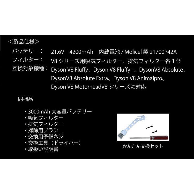 ダイソン 互換バッテリー Enelife ダイソンv8用バッテリー フィルター交換セット 互換品 V8 40sp メーカー直送のため代引不可 Pse取得 V8シリーズ S9212 生活雑貨 通販 ランデルストア 通販 Yahoo ショッピング