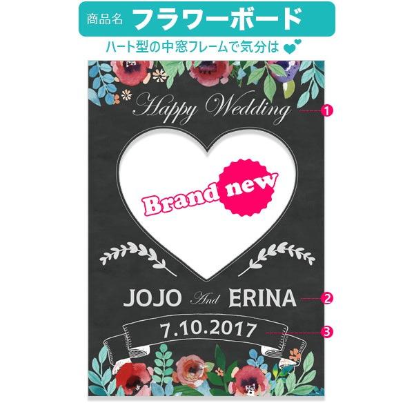 選べるsnsフォトブース 誕生日 結婚式 店舗 パーティーグッズ メッセージボード ブラックボード B1サイズ メーカー直送のため代引不可 Z 生活雑貨 通販 ランデルストア 通販 Yahoo ショッピング