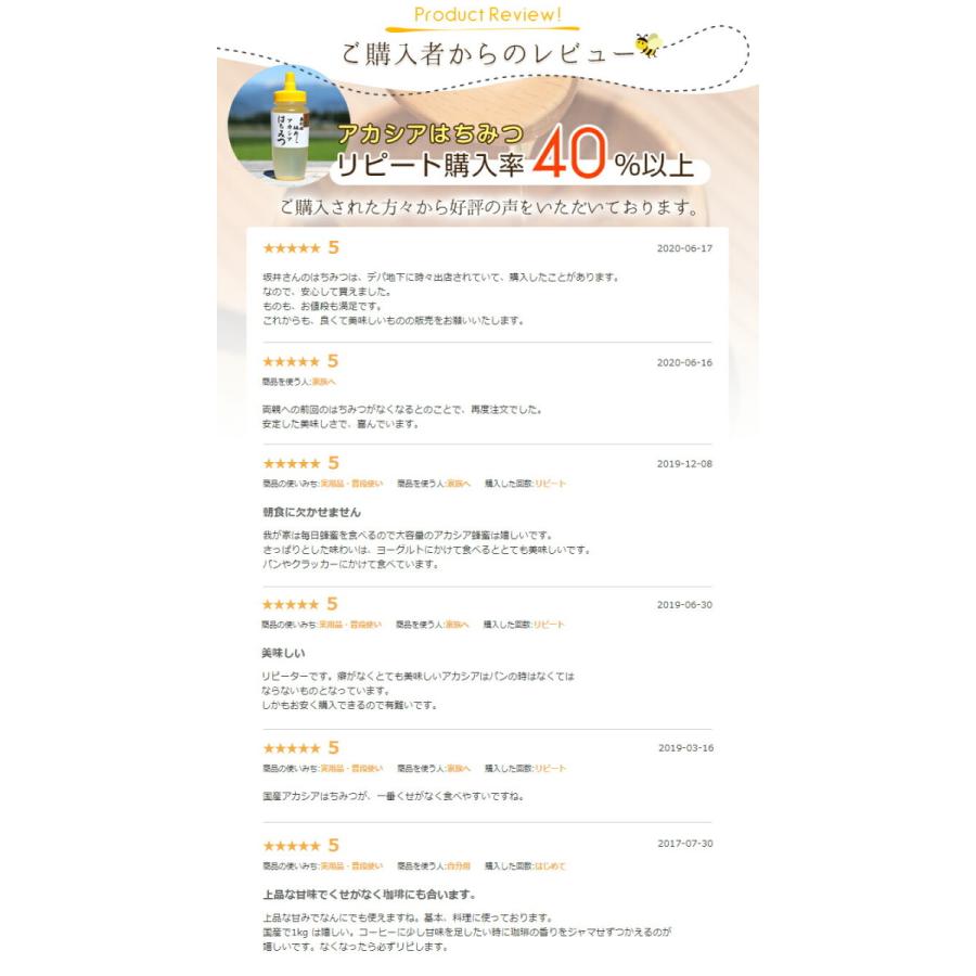 セール特価品 はちみつ 国産 アカシア 500g 2本セット 特選アカシア蜂蜜 500g 2本セット 合計 1kg 坂井養蜂場 スイーツ 低糖質 低gi値 Stevenbrooke Com