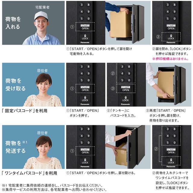 Panasonic（パナソニック） パナソニック宅配ボックス イーコンボ 