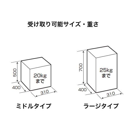 パナソニック 宅配ボックス イーコンボライト ミドルタイプ CTN6220R 右開き用 前入れ・前出し 鍵付き｜entorance｜07