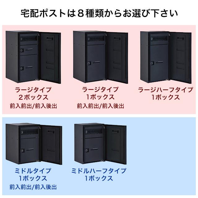 パナソニック ポスト一体型宅配ボックス コンボマルチ ＋ 機能門柱 TS