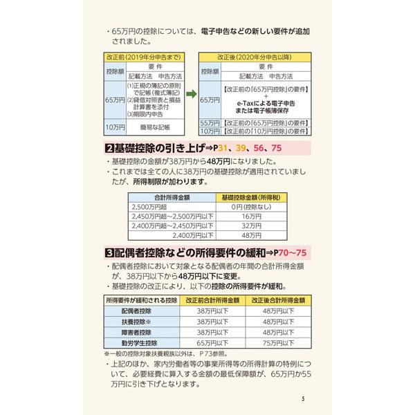 損しない確定申告 コロナ禍 コロナ対策 確定申告 申告 税金 申告どうする コロナ対策 自営業 個人事業 商売 コンビニ 本 書籍 surprisebook サプライズブック｜entresquare｜04