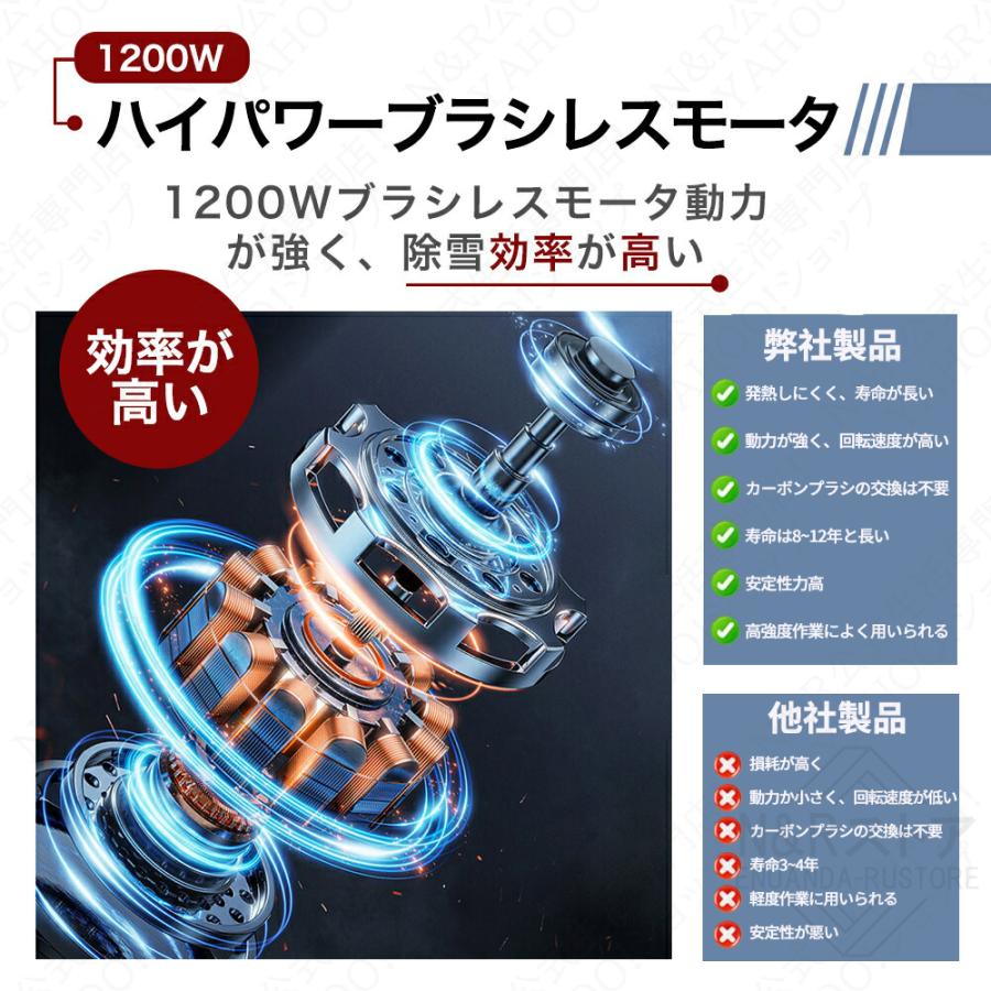 電動除雪機 家庭用 コードレス 折り畳み式 伸縮 充電式 6.0Ah大 電動除雪機 家庭用 コードレス 折り畳み式 伸縮 充電式 6.0Ah大