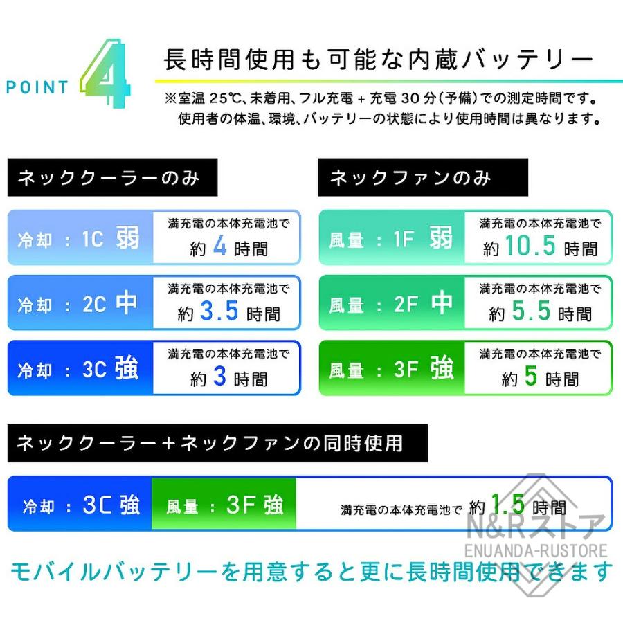 首かけ扇風機 羽なし 輕量 ネッククーラー W冷却プレート付 折り畳み コンパクト 接触冷感 ネックファン 静音 首かけファン 熱中症対策 おすすめ 2022最新型｜enuanda-rustore｜17