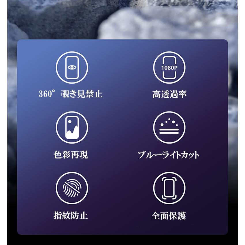 iphone16pro フィルム 覗見防止 iphone16e フィルム ブルーライトカット iphone15 フィルム iphone14 iphone 13 12 11 ガラスフィルム 全面 16 15 plus フィルム |  | 03