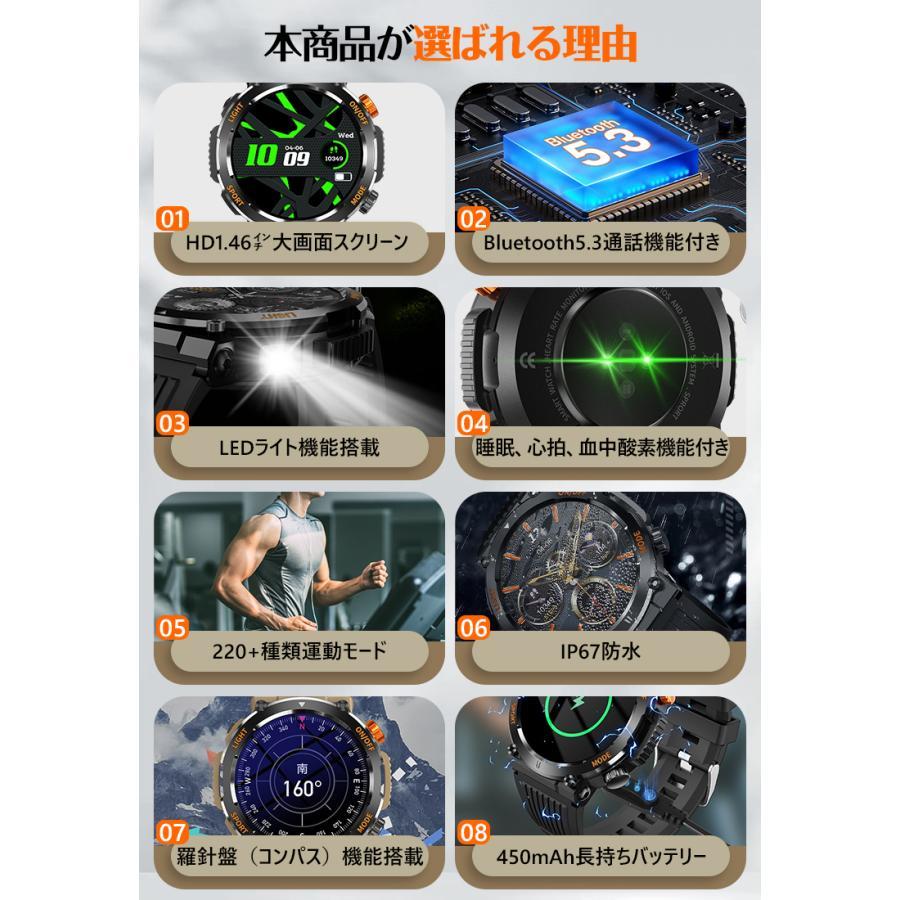 スマートウォッチ 軍用規格 健康管理 血中酸素 心拍数 Bluetooth 通話機能 IP67防水 メンズ 腕時計 着信通知 コンパス 歩数計 iPhone android |  | 03