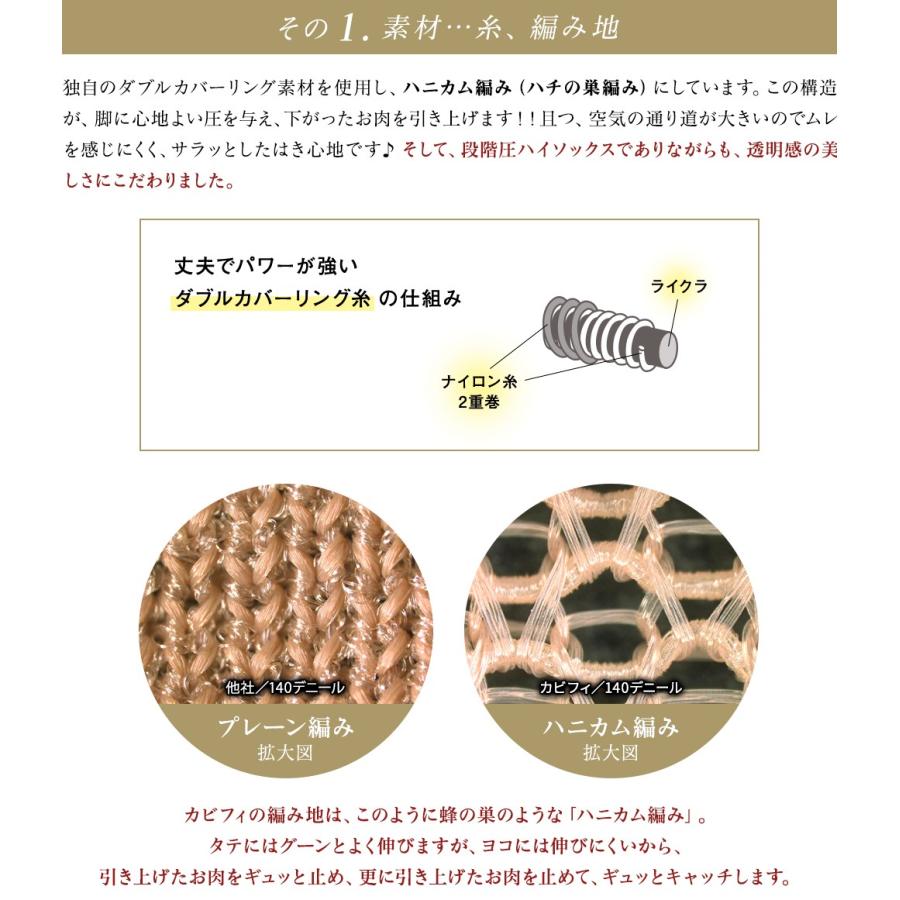 再入荷】 着圧ソックス 弾性 靴下 ハイソックス 140デニール 段階着圧