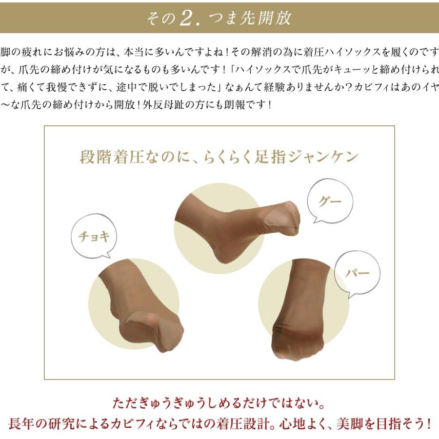 着圧ソックス 弾性 靴下 ハイソックス 140デニール 段階着圧 カビフィ